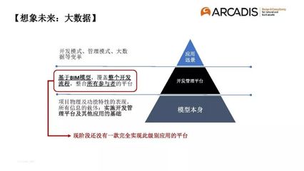 造價(jià)控制為主導(dǎo)的全過程工程咨詢管理模式初探